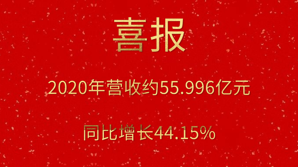 喜報(bào)！2020年?duì)I收約55.996億元，同比增長(zhǎng)44.15%