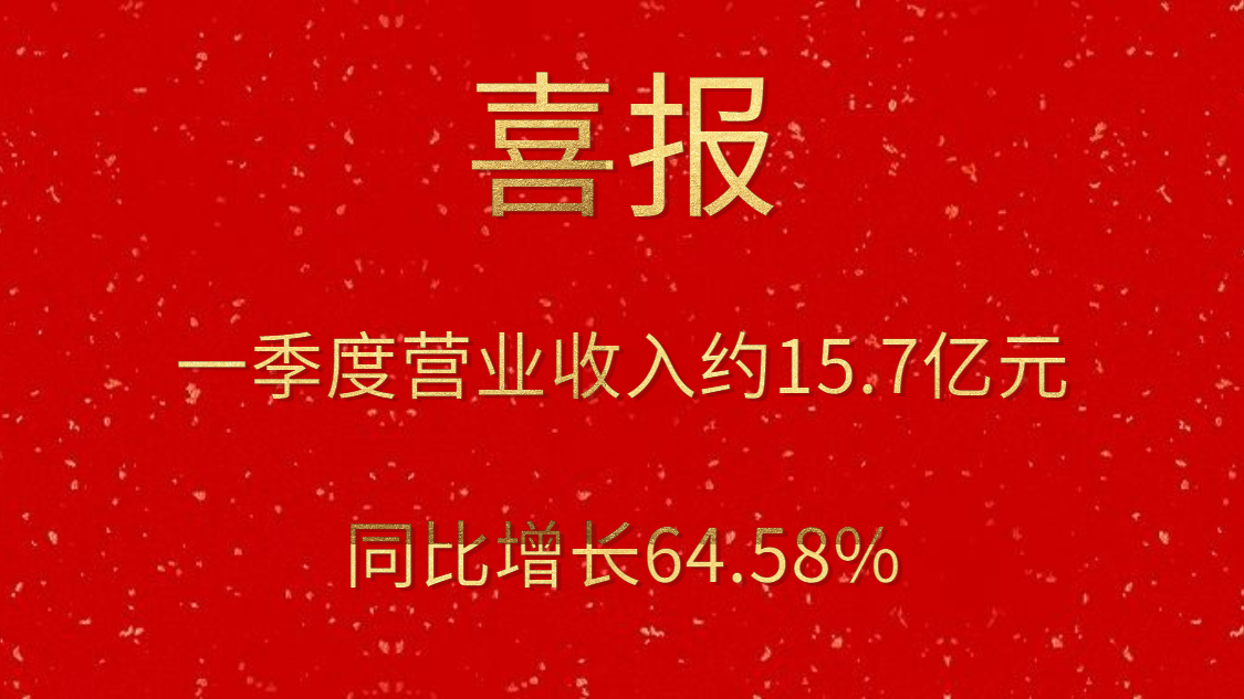 公司一季度實(shí)現(xiàn)營業(yè)收入約15.7億元，同比增長64.58%